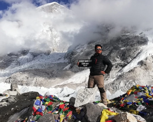 Reaching Ebc In Style