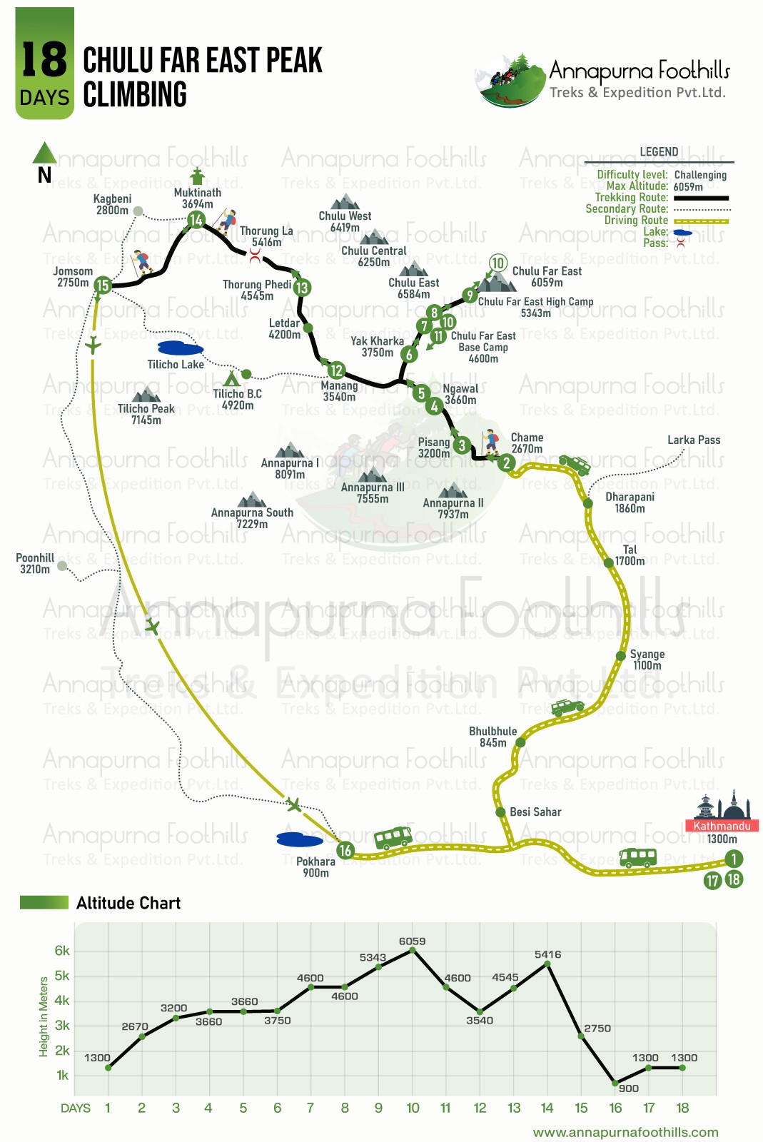 Chulu Far East Peak Climbing map